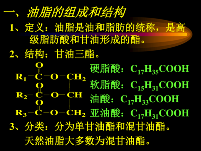 油脂的结构、性质与用途