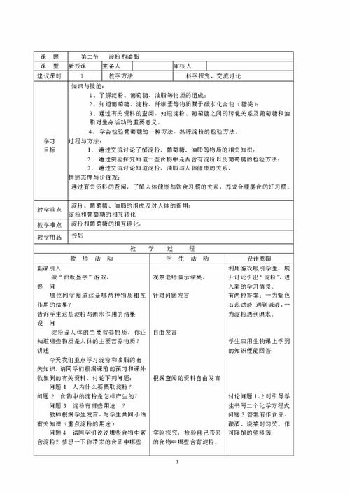 淀粉与油脂的化学性质及其在现代生活中的应用