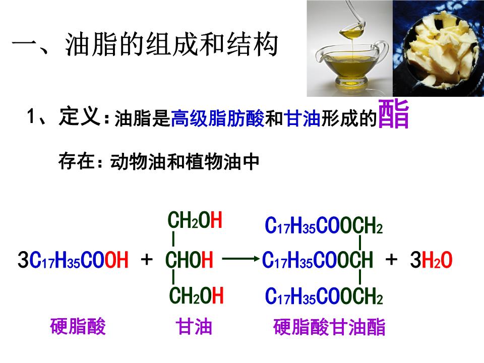 化学视角下的油脂 结构、性质与应用